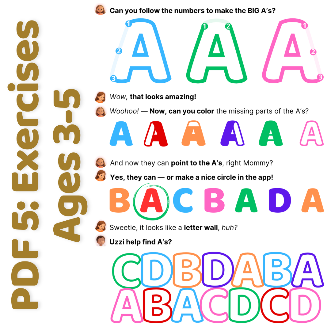 Christian Kiddo ABCs Bundle – PDF 5 Exercises for ages 3–5 with colorful letter A activities and tracing practice.