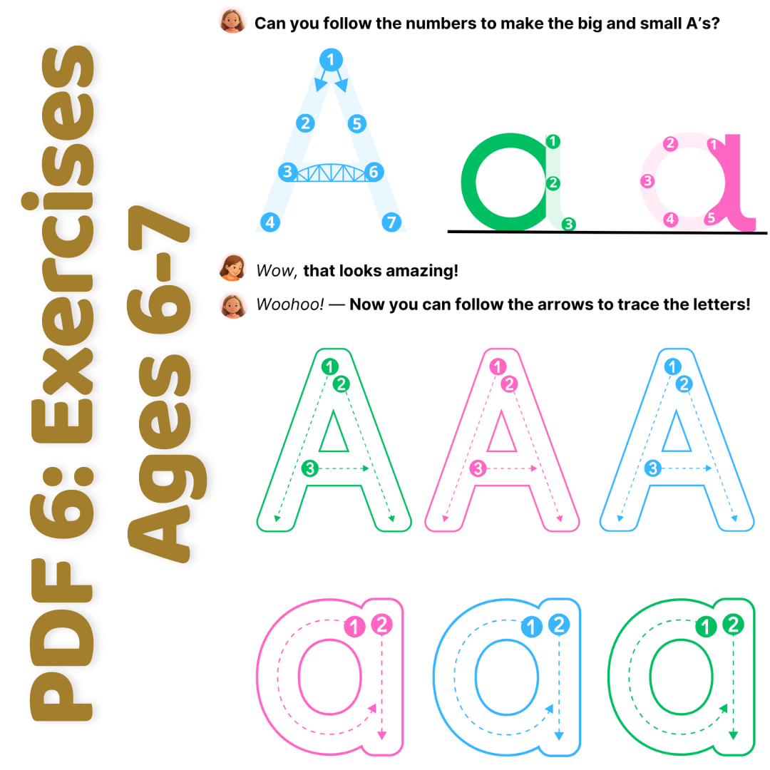 Christian Kiddo ABCs Bundle – PDF 6 Exercises for ages 6–7 with tracing and writing practice for uppercase and lowercase A.