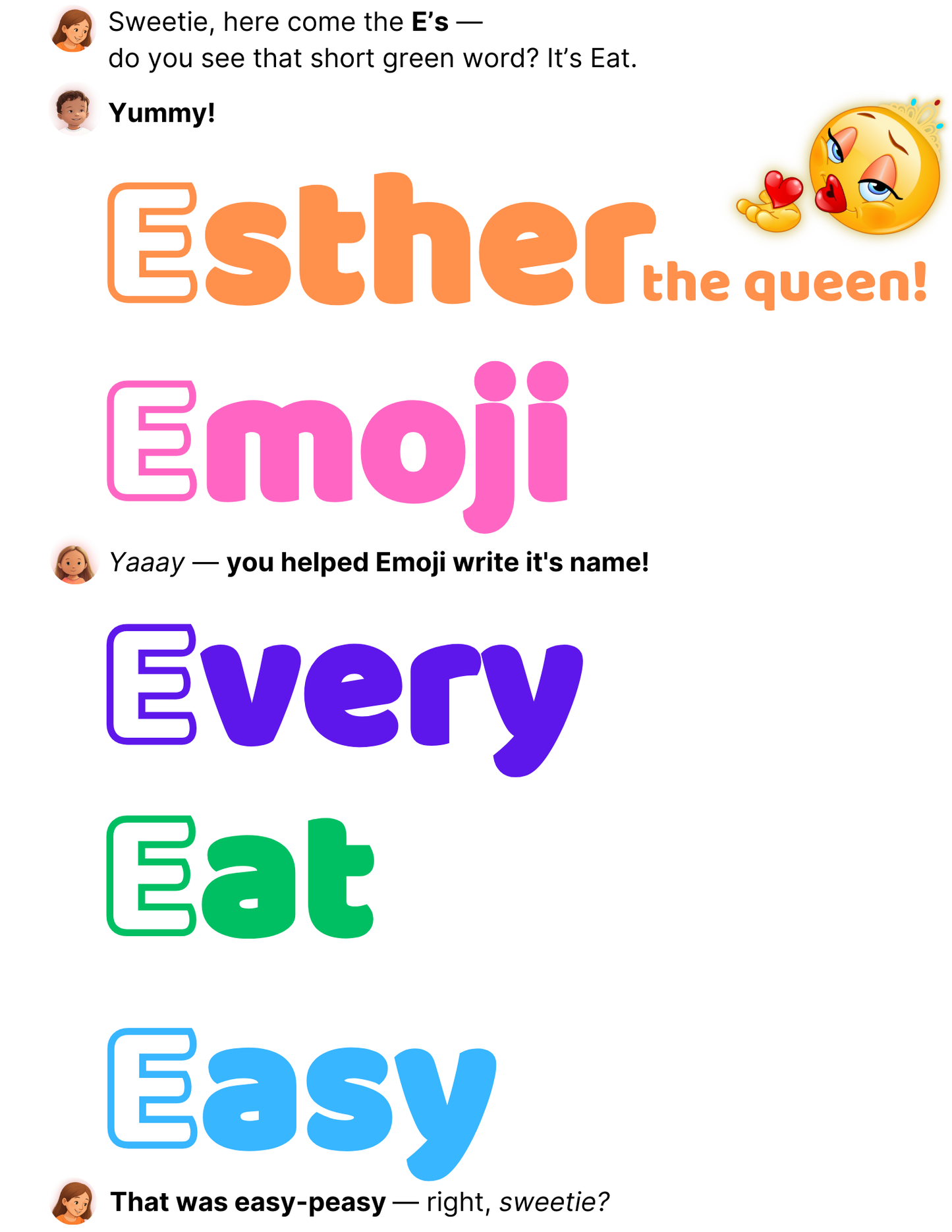 Letter E word examples including Esther, Emoji, Every, Eat, and Easy in colorful child-friendly fonts from the Christian Kiddo alphabet exercises.